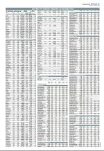 aftenbladet-20090211_000_00_00_025.pdf
