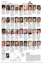 aftenbladet-20090211_000_00_00_056.pdf
