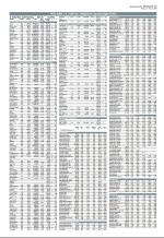 aftenbladet-20090212_000_00_00_025.pdf