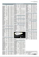 aftenbladet-20090216_000_00_00_023.pdf