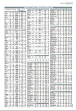 aftenbladet-20090319_000_00_00_025.pdf