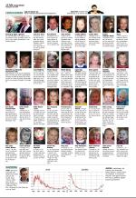 aftenbladet-20090319_000_00_00_060.pdf