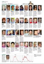 aftenbladet-20090323_000_00_00_052.pdf