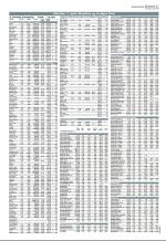 aftenbladet-20090402_000_00_00_027.pdf