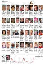 aftenbladet-20090402_000_00_00_060.pdf