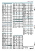 aftenbladet-20090414_000_00_00_025.pdf