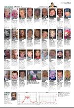 aftenbladet-20090414_000_00_00_055.pdf