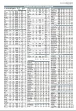 aftenbladet-20090429_000_00_00_019.pdf