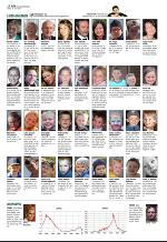 aftenbladet-20090626_000_00_00_062.pdf