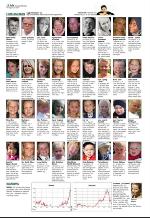 aftenbladet-20090716_000_00_00_044.pdf