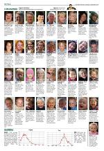 aftenbladet-20090911_000_00_00_044.pdf