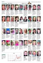 aftenbladet-20091120_000_00_00_052.pdf