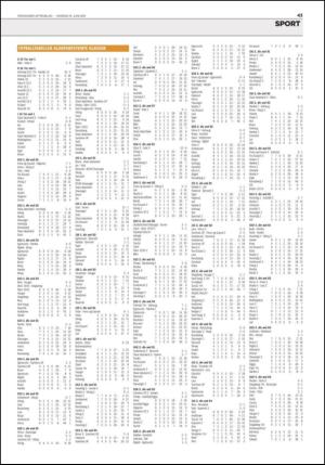 aftenbladet-20110615_000_00_00_043.pdf