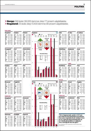 aftenbladet-20110907_000_00_00_013.pdf