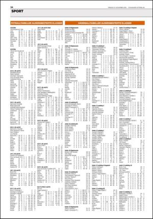 aftenbladet-20121113_000_00_00_034.pdf