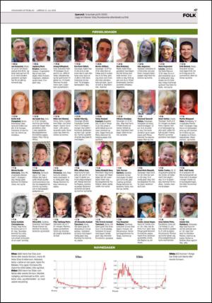 aftenbladet-20140712_000_00_00_047.pdf
