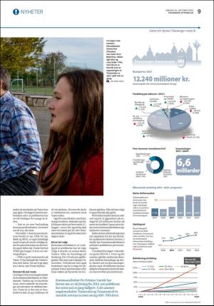 aftenbladet-20201024_000_00_00_009.pdf