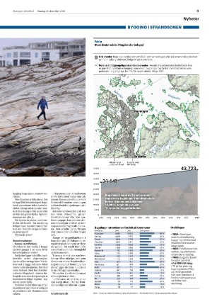 aftenbladet-20251229_000_00_00_009.pdf