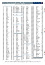 aftenbladet_bilag-20081115_000_00_00_039.pdf