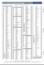 aftenbladet_bilag-20090310_000_00_00_079.pdf