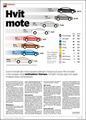 aftenbladet_bilag-20120312_000_00_00_017.pdf