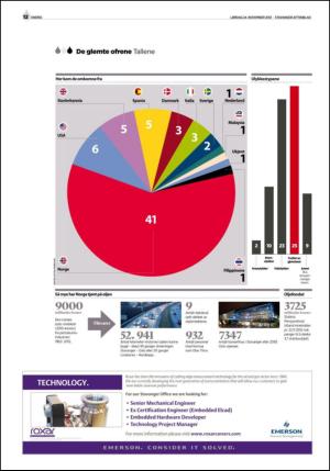 aftenbladet_bilag-20121124_000_00_00_012.pdf
