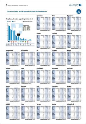aftenbladet_bilag-20170912_000_00_00_008.pdf