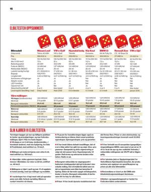 aftenbladet_bilag-20180613_000_00_00_016.pdf