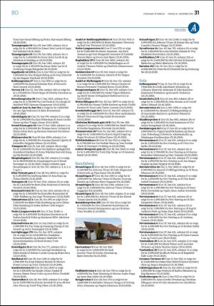 aftenbladet_bolig-20181130_000_00_00_031.pdf