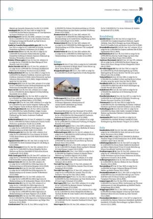 aftenbladet_bolig-20190208_000_00_00_031.pdf