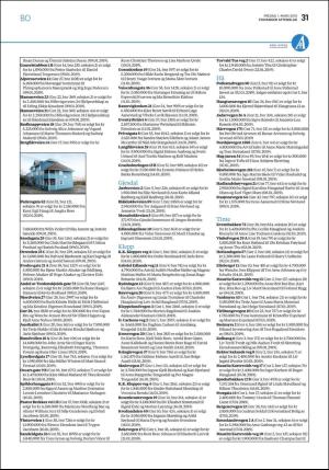 aftenbladet_bolig-20190301_000_00_00_031.pdf