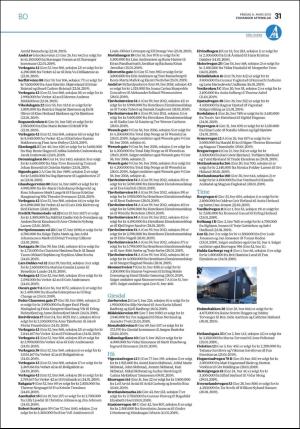 aftenbladet_bolig-20190308_000_00_00_031.pdf