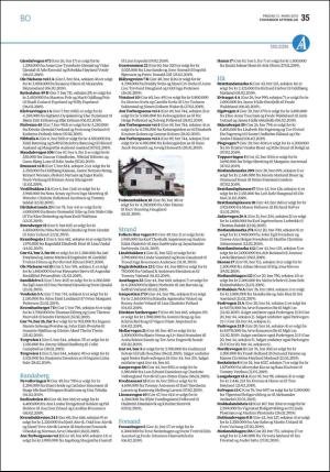 aftenbladet_bolig-20190315_000_00_00_035.pdf