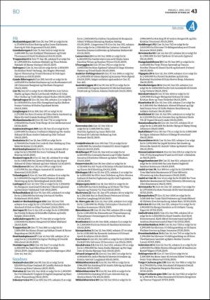 aftenbladet_bolig-20190405_000_00_00_043.pdf