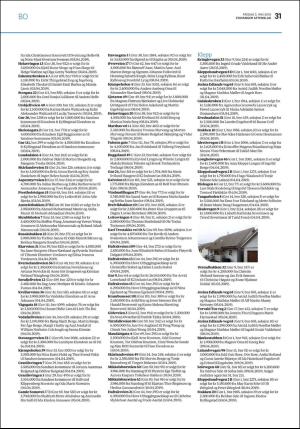 aftenbladet_bolig-20190503_000_00_00_031.pdf