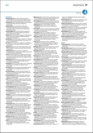 aftenbladet_bolig-20190816_000_00_00_031.pdf