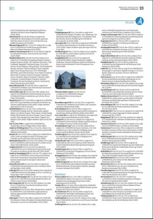 aftenbladet_bolig-20200228_000_00_00_023.pdf