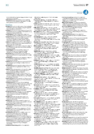 aftenbladet_bolig-20210219_000_00_00_027.pdf
