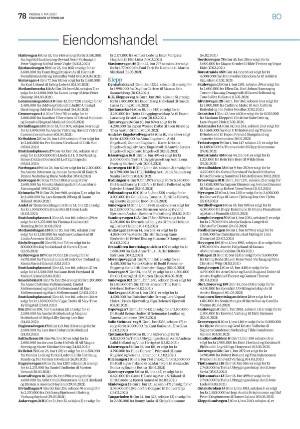 aftenbladet_bolig-20210507_000_00_00_078.pdf