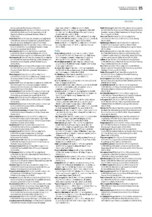 aftenbladet_bolig-20211015_000_00_00_025.pdf