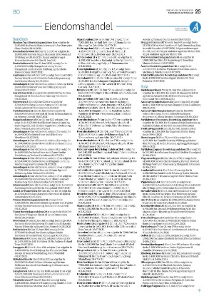 aftenbladet_bolig-20211029_000_00_00_025.pdf