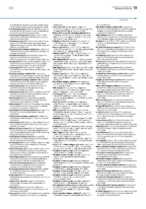 aftenbladet_bolig-20211126_000_00_00_019.pdf