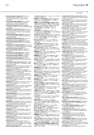 aftenbladet_bolig-20211126_000_00_00_021.pdf