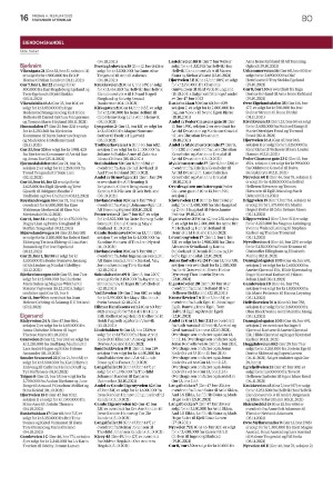 aftenbladet_bolig-20220204_000_00_00_016.pdf