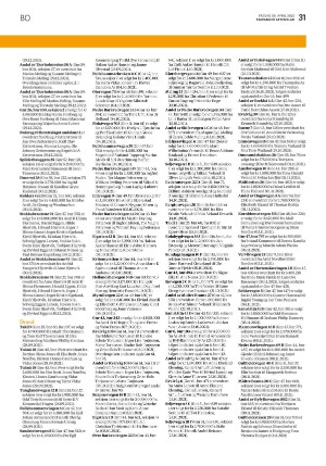 aftenbladet_bolig-20220429_000_00_00_031.pdf