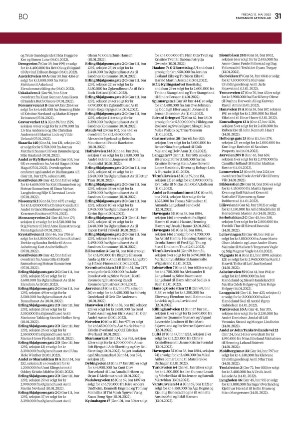 aftenbladet_bolig-20220513_000_00_00_031.pdf