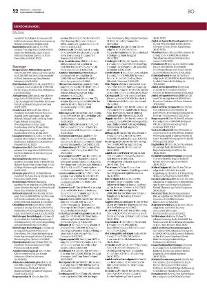 aftenbladet_bolig-20220617_000_00_00_052.pdf