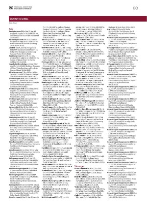 aftenbladet_bolig-20220826_000_00_00_020.pdf