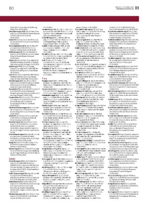 aftenbladet_bolig-20221014_000_00_00_023.pdf