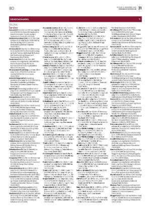 aftenbladet_bolig-20221104_000_00_00_031.pdf